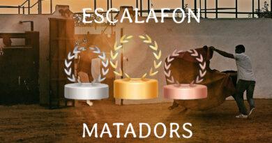 Escalafon Matadors 2024